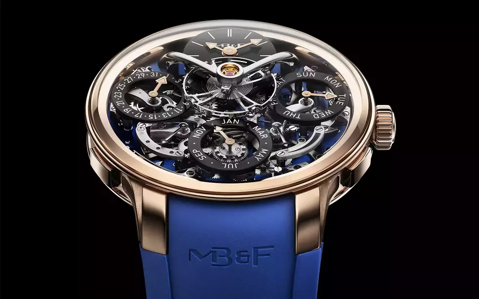 PERPETUAL CALENDAR